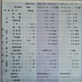 健診2011-2012.jpg