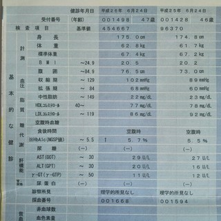 健診2013-2014.jpg