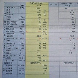 健診2017-2018.jpg